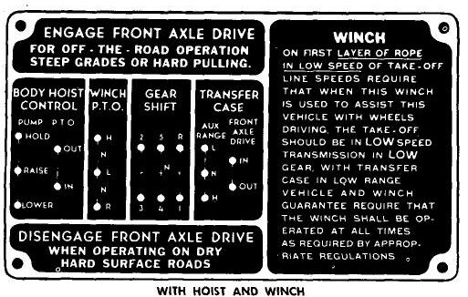 GMC CCKW 352 353 hoist and winch